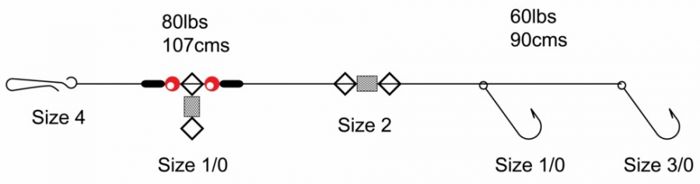 TronixPro Pulley Pennel