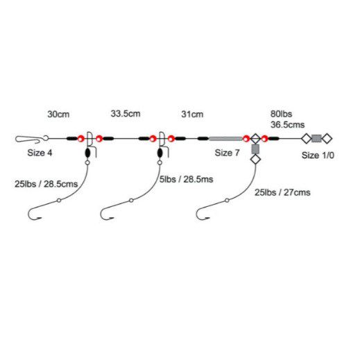 TronixPro 3 Hook Clipped Rig