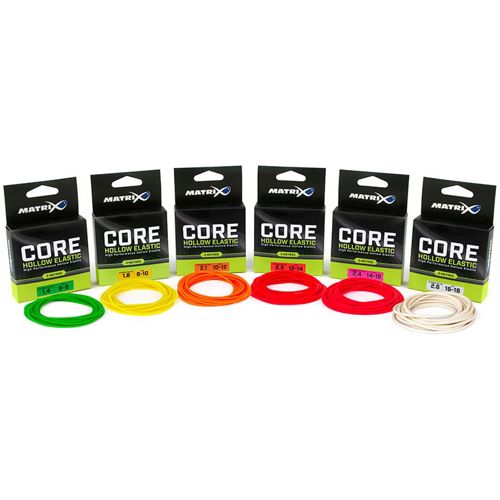 Matrix Core Elastic