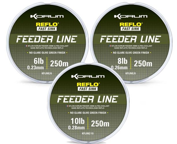 Korum Feeder Line