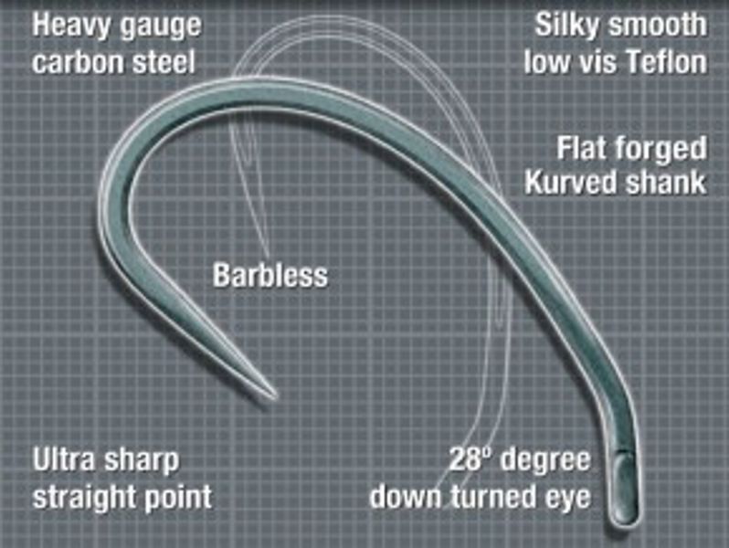 Korda Kurv Shank Barbless