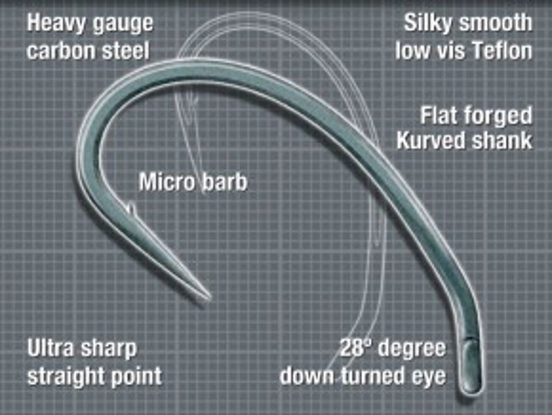 Korda Kurv Shank Barbed