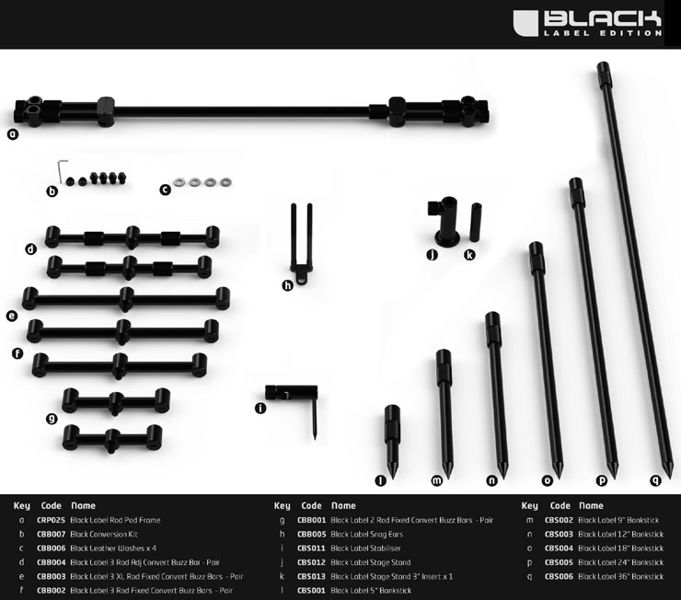 Fox Black Label Buzz Bars 2 Rod Fixed (PAIR)