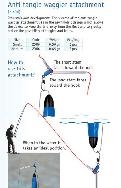 Cralusso Anti-Tangle Waggler Attachment