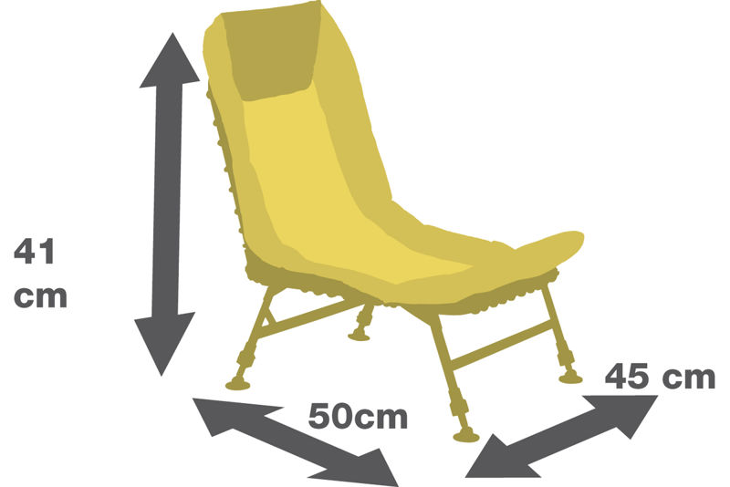 JRC Contact Chair