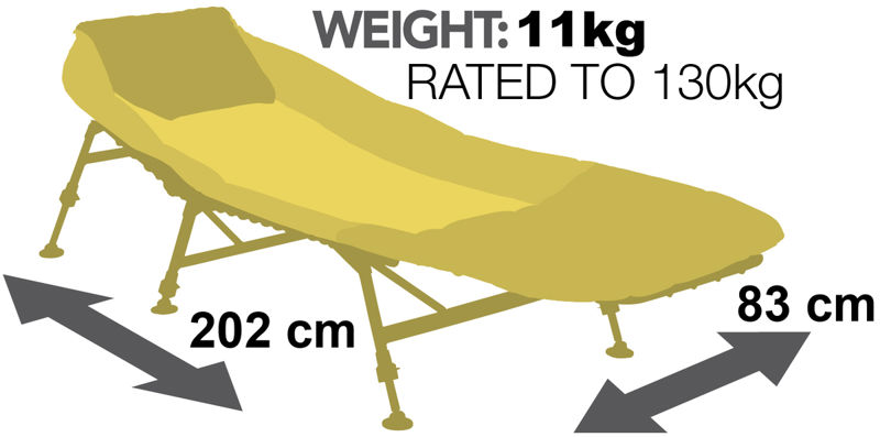 JRC Contact Bedchair