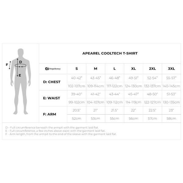 Ridge Monkey APEarel Green Cooltech Shirt