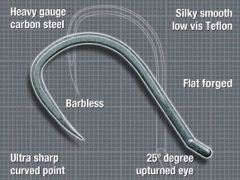 Korda Choddy Hooks