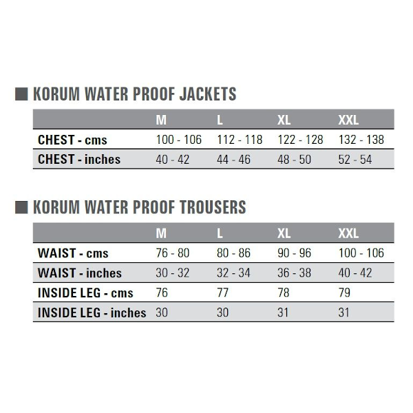 Korum Neoteric Waterproof Jacket