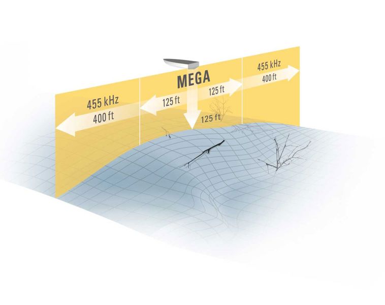 Humminbird Helix 12 G2N GPS Fishfinders