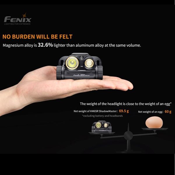 Fenix HM65R Shadowmaster Headlamp