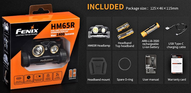 Fenix HM65R Headlamp