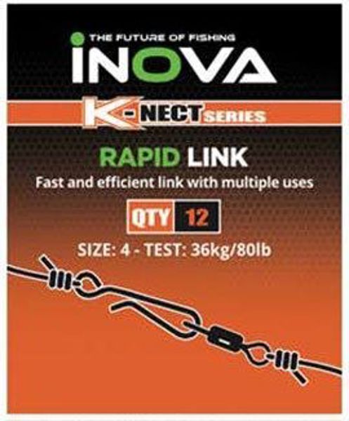 Inova Rapid Links