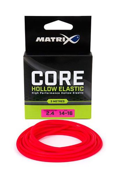 Matrix Core Elastic