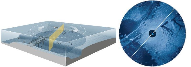 Humminbird Helix 12 G2N GPS Fishfinders