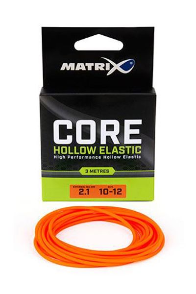 Matrix Core Elastic