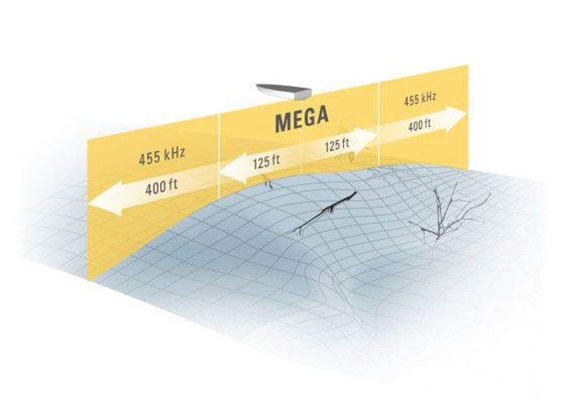 Humminbird Helix 10 G2N GPS Fishfinders