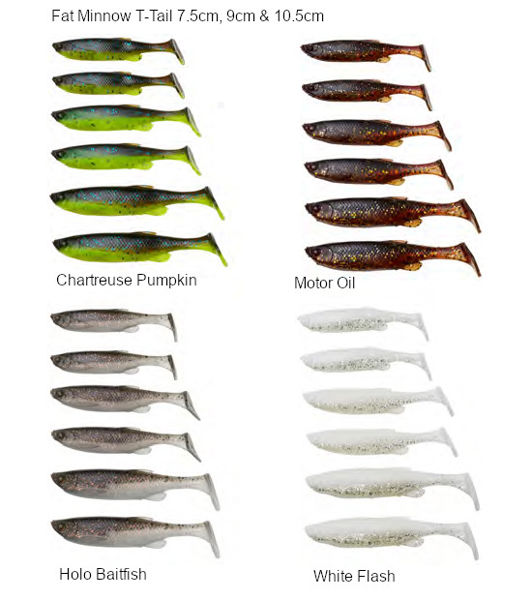 Savage Gear Fat Tail Minnow T-Tail Kit Mixed Colours