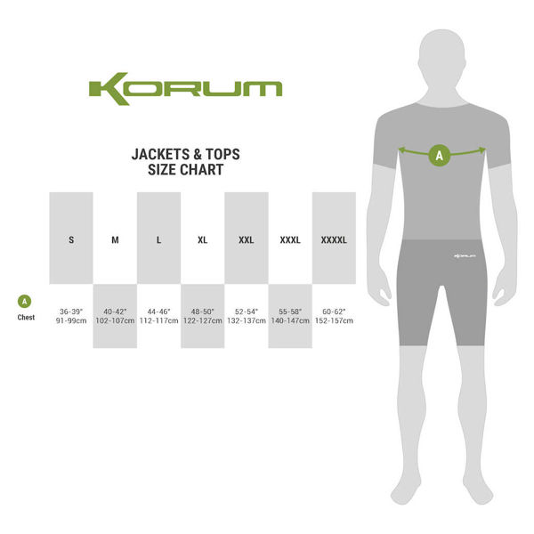 Korum Neoteric Waterproof Suit