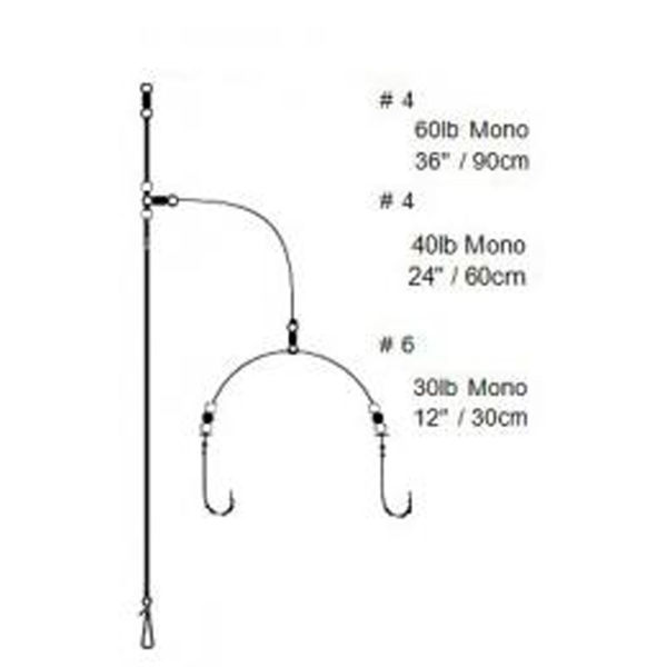 Cox & Rawle Wishbone Rig