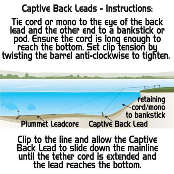 Gardner Captive Back Leads