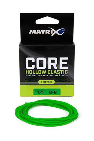 Matrix Core Elastic