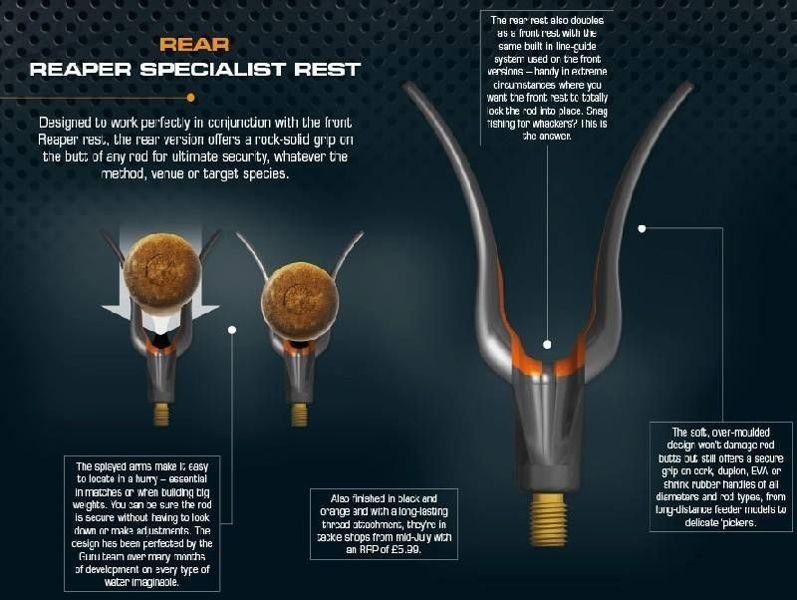 Guru Reaper Specialist Rear Rest