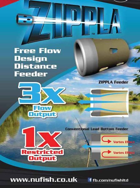 NuFish Zippla Distance Feeders