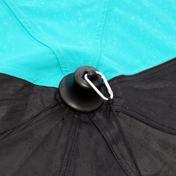 Drennan Umbrellas